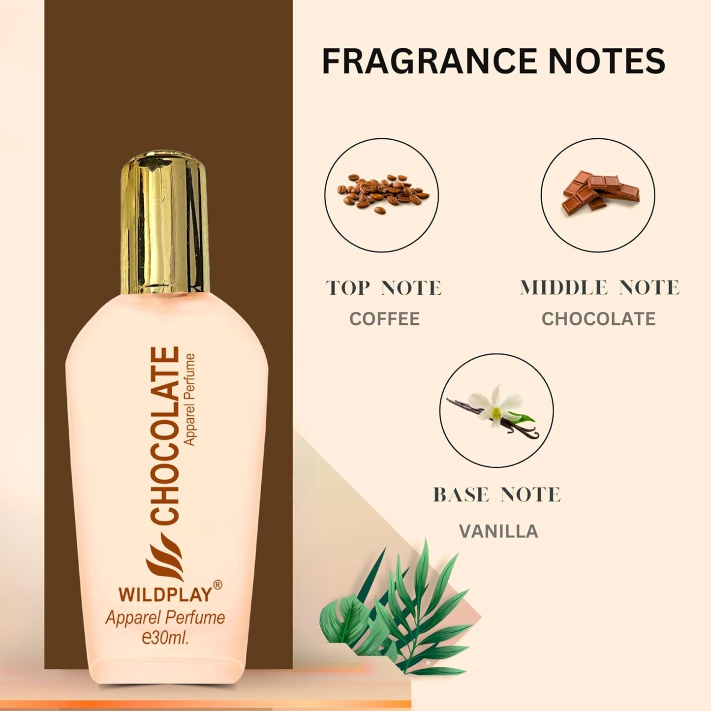 Chocolate Indulgence Fragrance