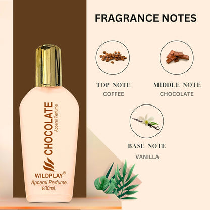 Chocolate Indulgence Fragrance