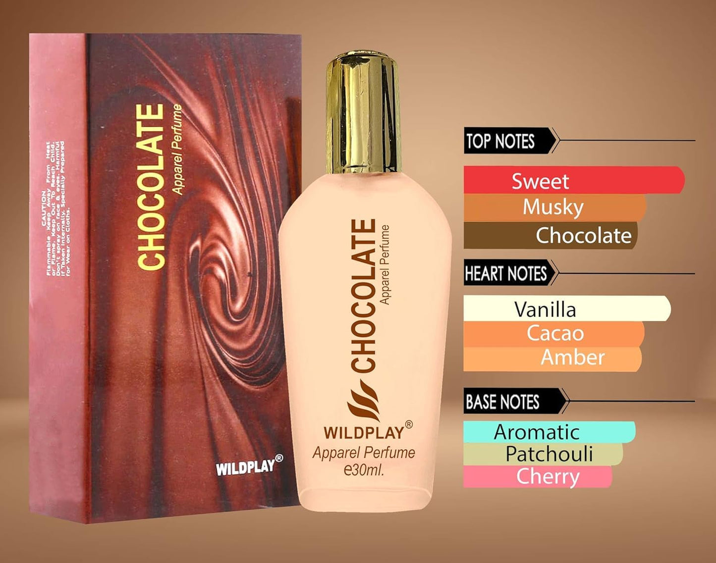 Chocolate Indulgence Fragrance